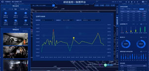 安全系统监控服务